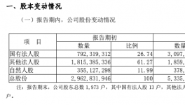 被省联社接管？温州银行：原领导班子届满，进行人事调整