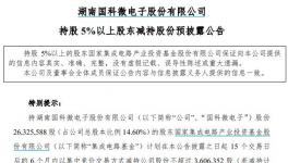 国家基金计划减持不超过2%的郭可伟股份 后者的股价比历史高点高出近25%