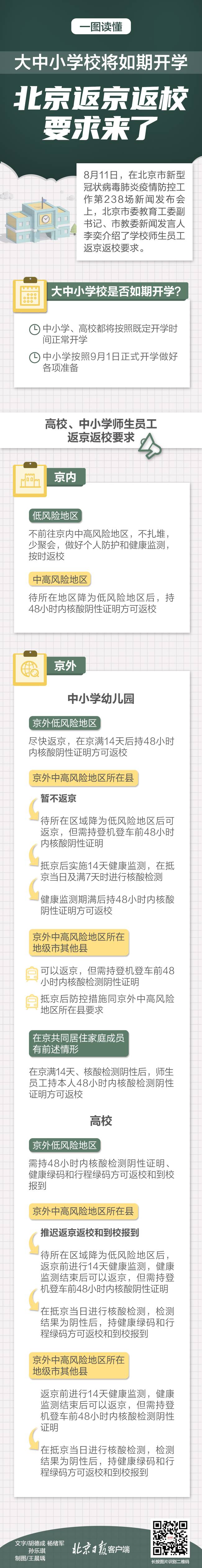 北京大中小学校将如期开学，返京返校要求来了